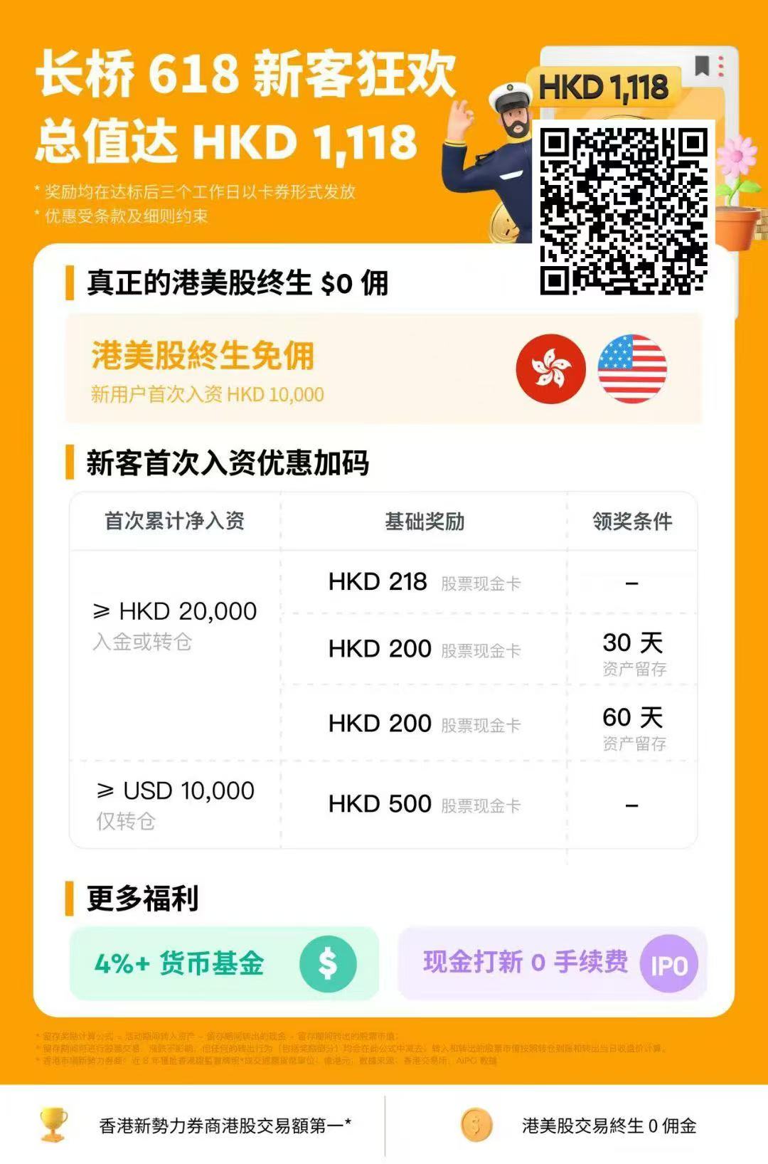 长桥